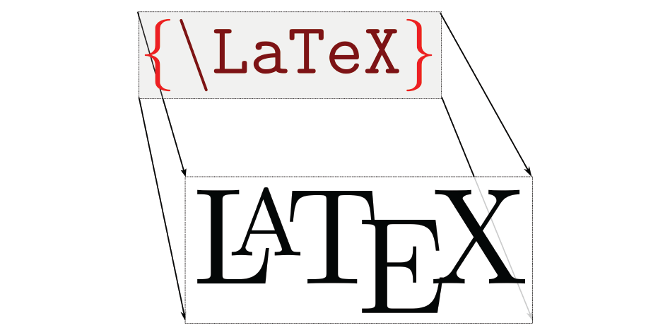 Intro to LaTeX